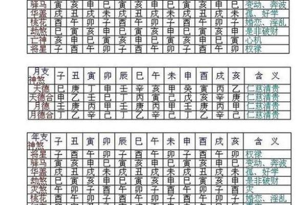 关帝灵签甲巳