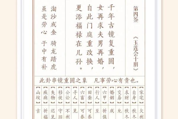 观音灵签52签求子求解