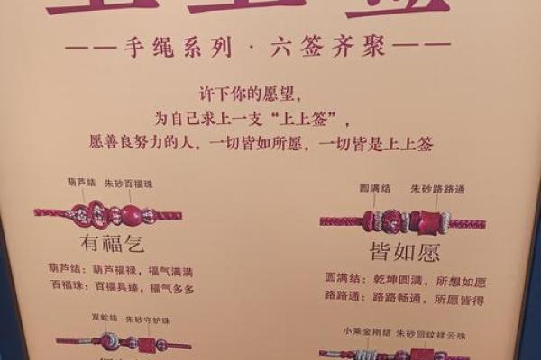 菩萨灵签6签感情