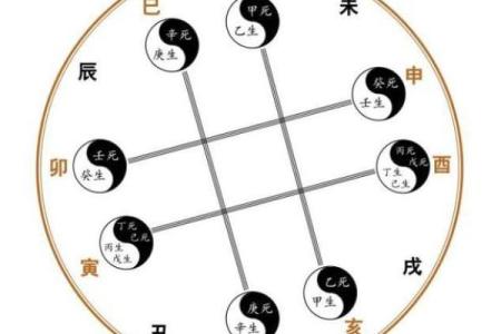 关帝灵签甲巳