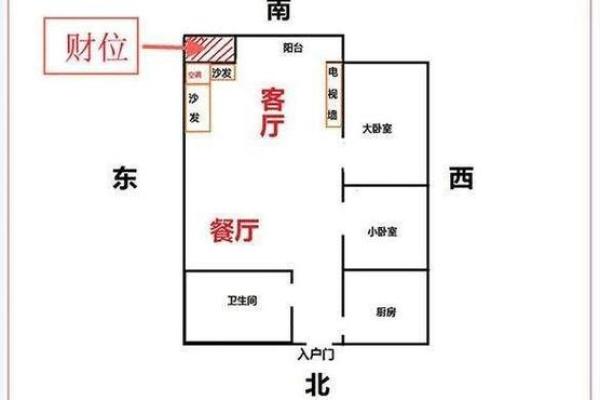 居家风水布置如何增加财运? 居家风水布置如何增加财运?