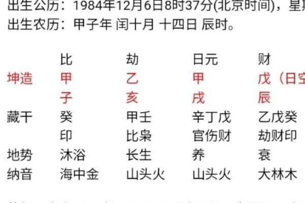 算命算姻缘不给算 算命的不看婚姻为什么？