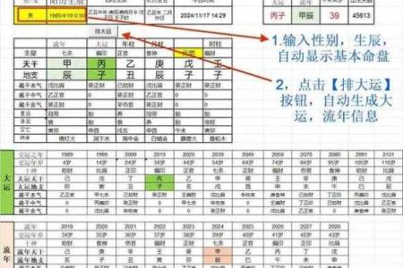 八字反推排盘，什么是八字反推？