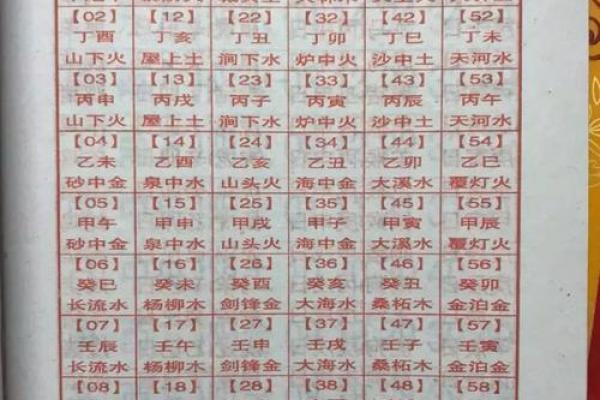 免费八字算寿终 免费八字算命准吗