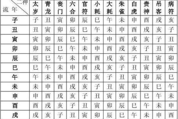 免费八字算寿终 免费八字算命准吗