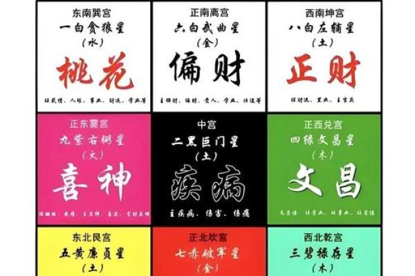 燕郊算命