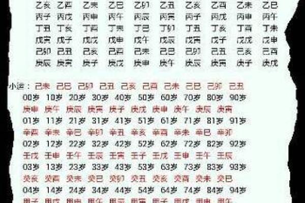台湾算命网,台湾版八字算命