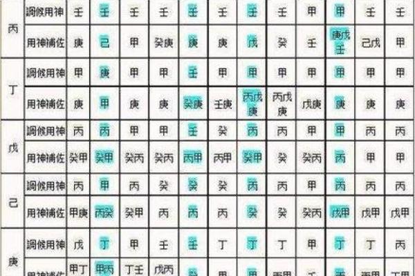 台湾算命网,台湾版八字算命