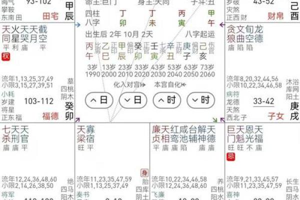 紫微斗数诸星落诸宫之:天机星父母宫详解 紫微斗数诸星落诸宫之:天机星父母宫详解