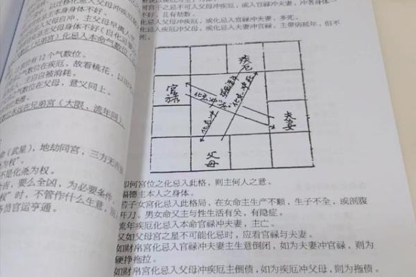 紫薇斗数全书老版本