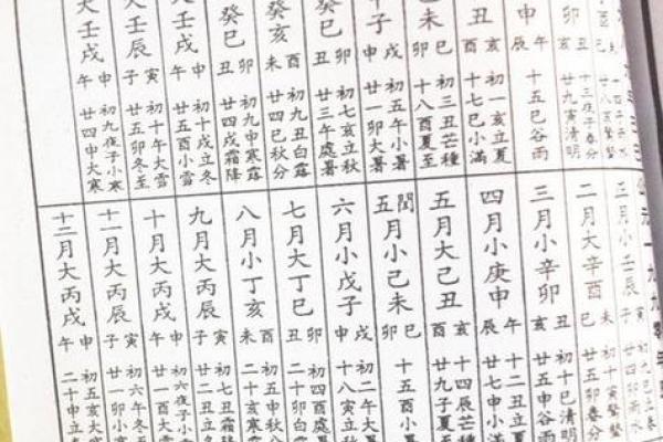 算命八字算命