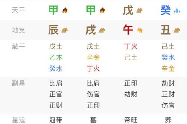 算命八字算命