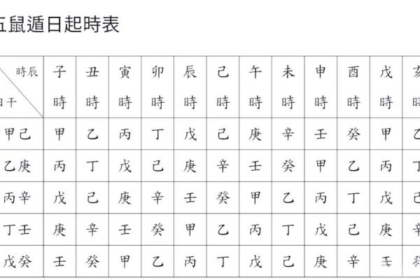 八字测一生命运 八字算命命运如何