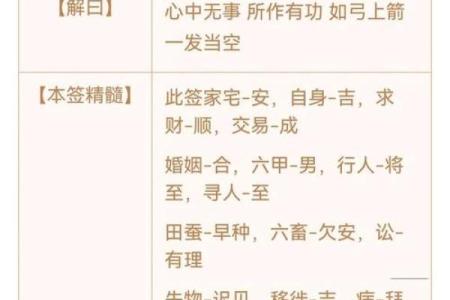 观音灵签37求职