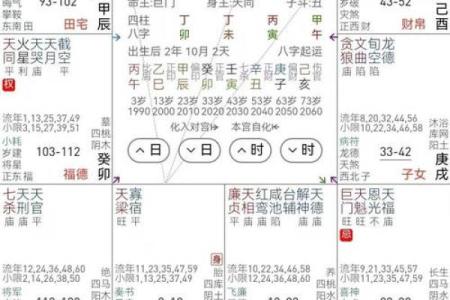 紫微斗数诸星落诸宫之：天机星父母宫详解