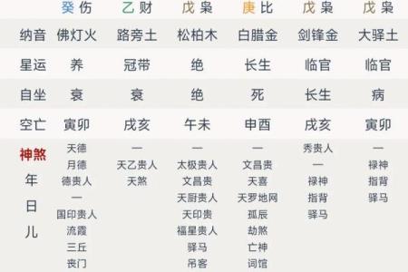 称骨算命按阴历还是阳历,袁天罡称骨算命阴历还是阳历