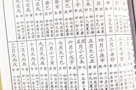 算命八字算命