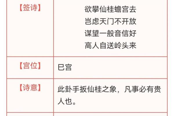 签灵音观第五八签
