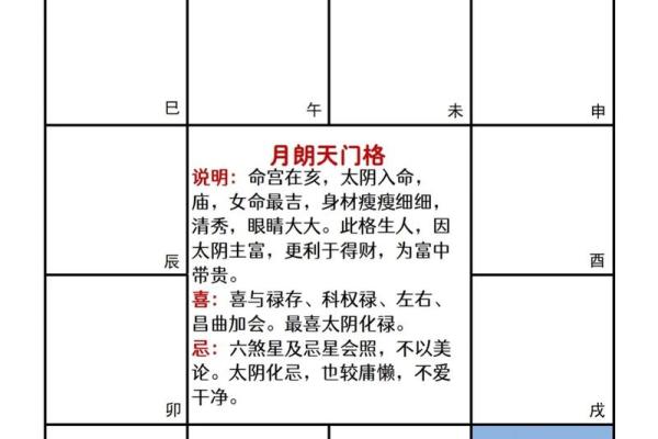 皇家紫薇斗数