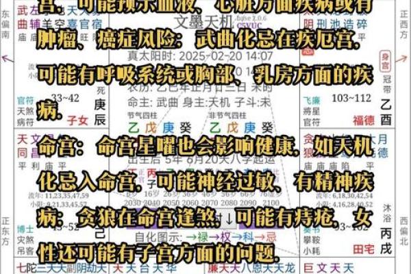 令东来注解紫微斗数全书 令东来紫微斗数怎么样？