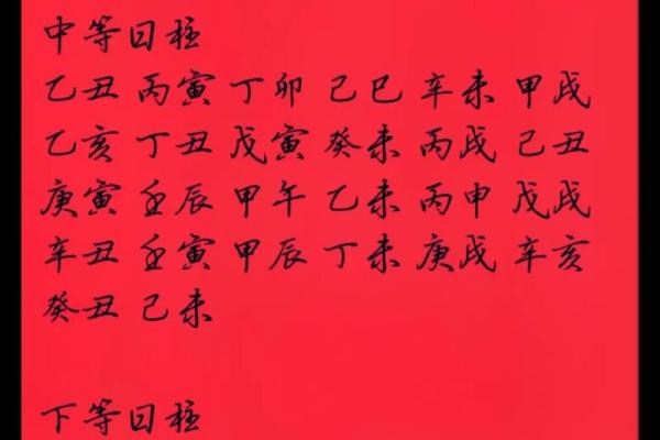 八字算命结婚时间