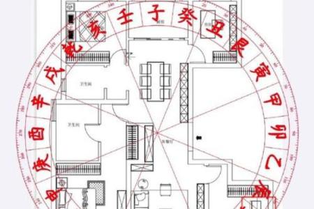 阳宅风水：如何选到风水好的房子？几点原则要注意！