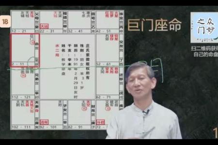 紫薇斗数114