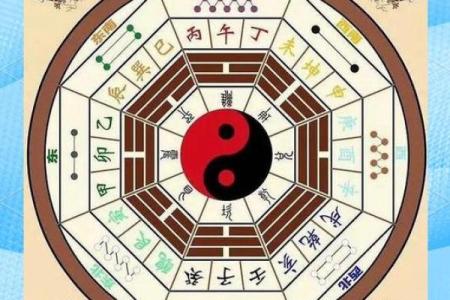 算命是劫财运