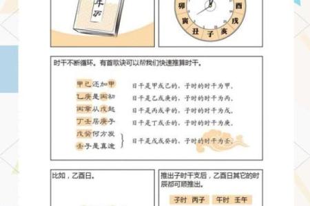 八字算命基础知识