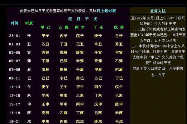 八字吉凶神断,生辰八字算命