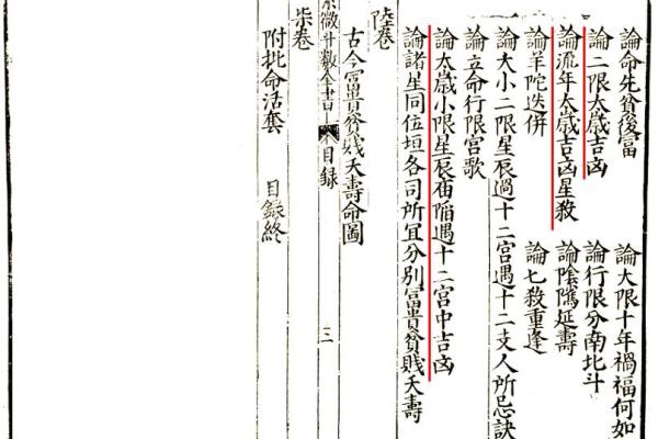 紫薇斗数中小限