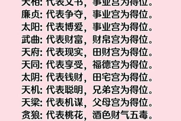 紫云紫薇斗数系列