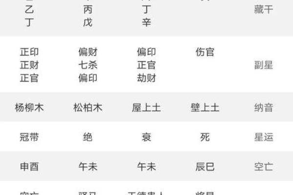 在线看紫薇斗数