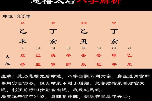 八字算命算法大全女性命运
