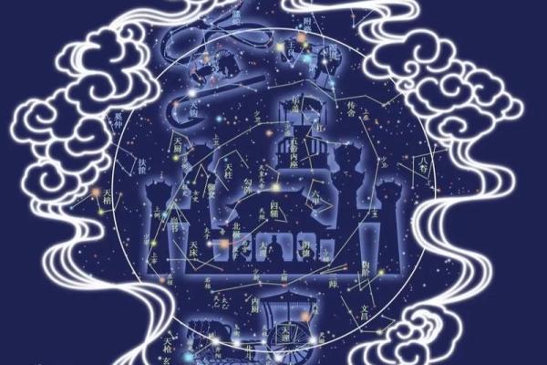 暗曜紫薇斗数