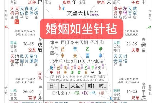 免费测算紫薇斗数