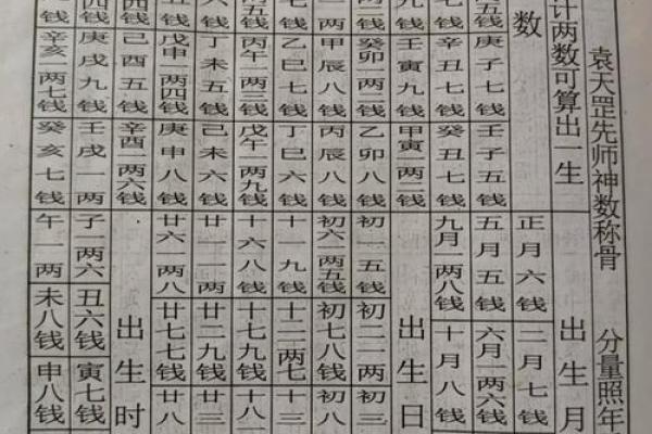 走路晃动算命