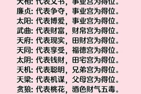 紫云紫薇斗数系列