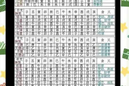 中国有多少种算命方法