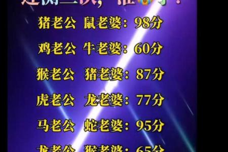 十二生肖算命婚姻配对准吗