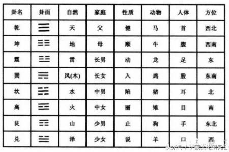 走路晃动算命