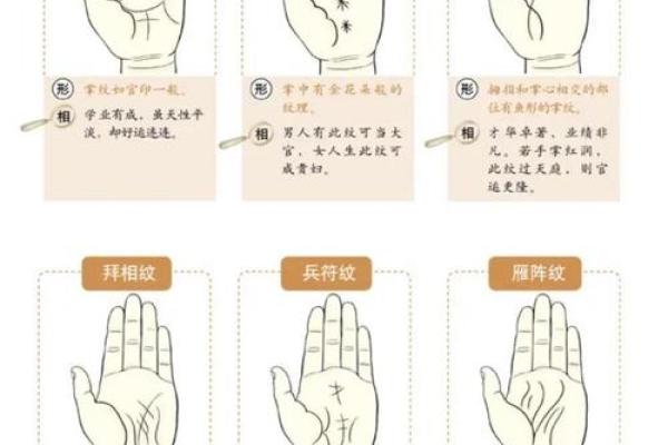 免费扫一扫看手相算命,扫一扫看手相算命