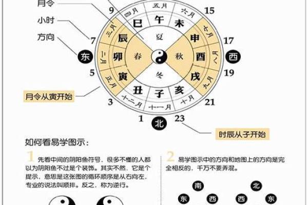 八字算命http
