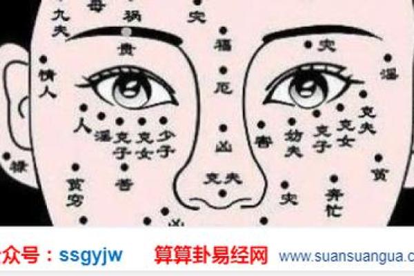 济缘算命：什么面相的男人容易长寿？