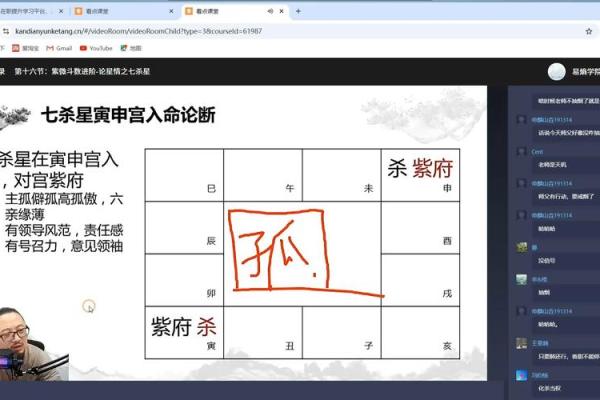 包含紫薇斗数七杀丙寅的词条