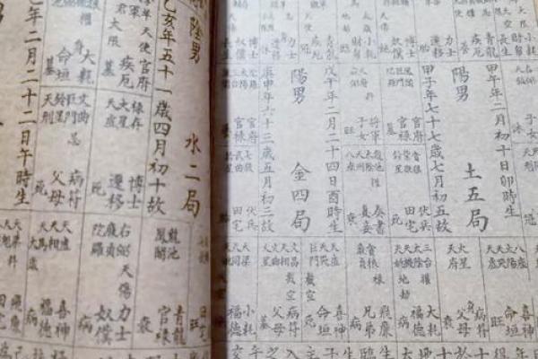 紫薇斗数离婚的