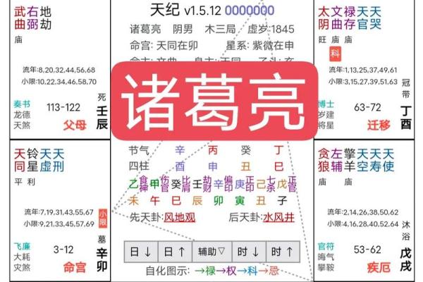 紫微斗数看学业终止 紫微斗数如何看学业？