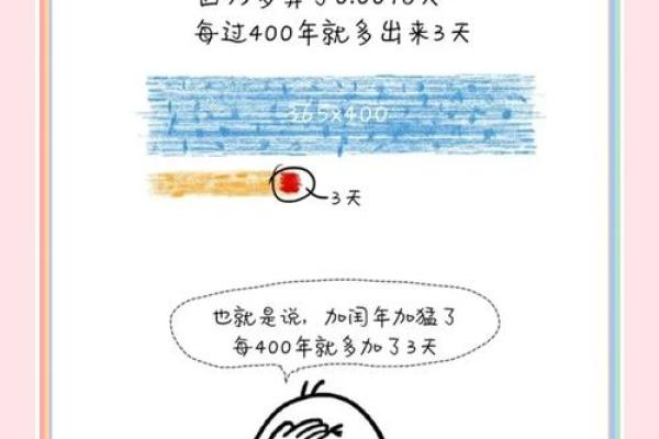 紫薇斗数闰年