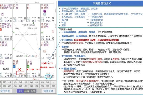 紫微排盘中田宅宫太阳化忌好不好