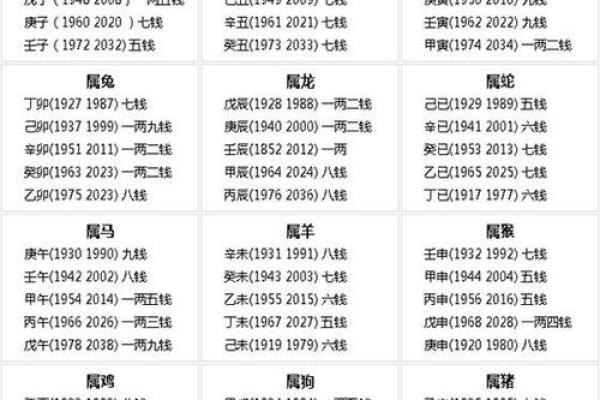 在线算命姓名测试打分
